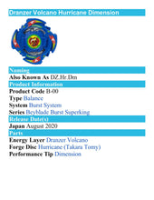 Load image into Gallery viewer, Takara tomy Beyblade Burst Superking Bakuten Shooting Beyblade 2020 V Anniversary Set LTD (Japan exclusive)