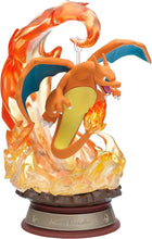 Load image into Gallery viewer, Re-Ment Pokemon Swing Vignette Decorative Miniature Figurines
