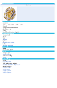 Takara Tomy Beyblade Burst Rise B-153 GATINKO Customize REMODELING Set (Japan Version)