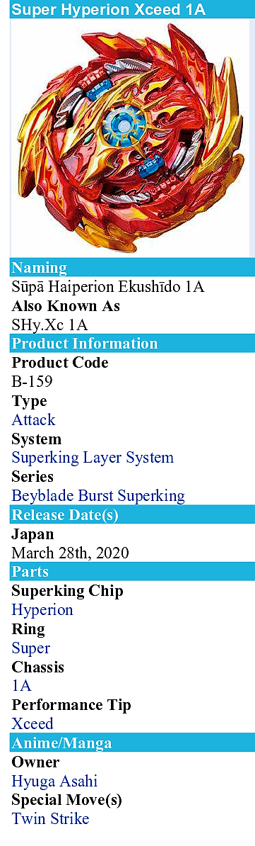 Beyblade Burst Super King: Asahi Hyūga